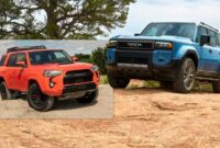 Land Cruiser vs off-road SUVs