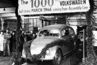 Volkswagen sports cars history