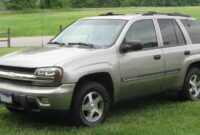 Trailblazer 2008 ss chevrolet suv true back premier