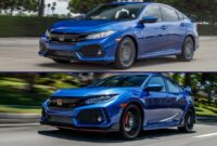 Honda Civic Type R vs competitors