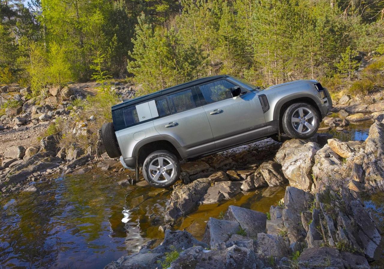 Land Rover Defender sports SUV test