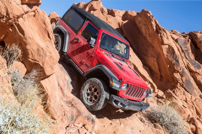 Best Jeep Wrangler for off-road sports