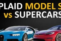 Tesla Model S Plaid vs competitors