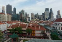 Best hotels for budget travelers in Singapore