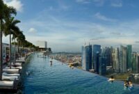 Hotels with private pools in Singapore