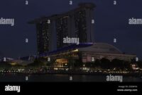 Hotels in Singapore near Marina Bay Sands